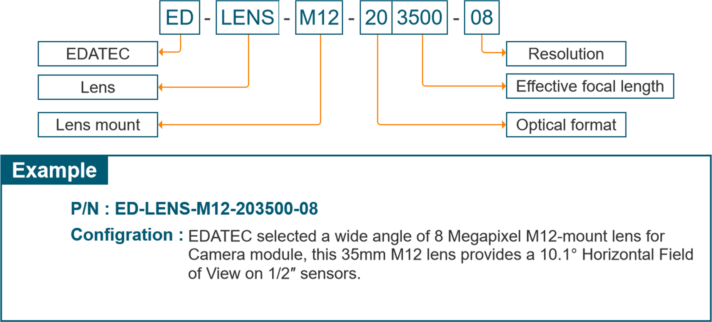 203500-08-lens-4