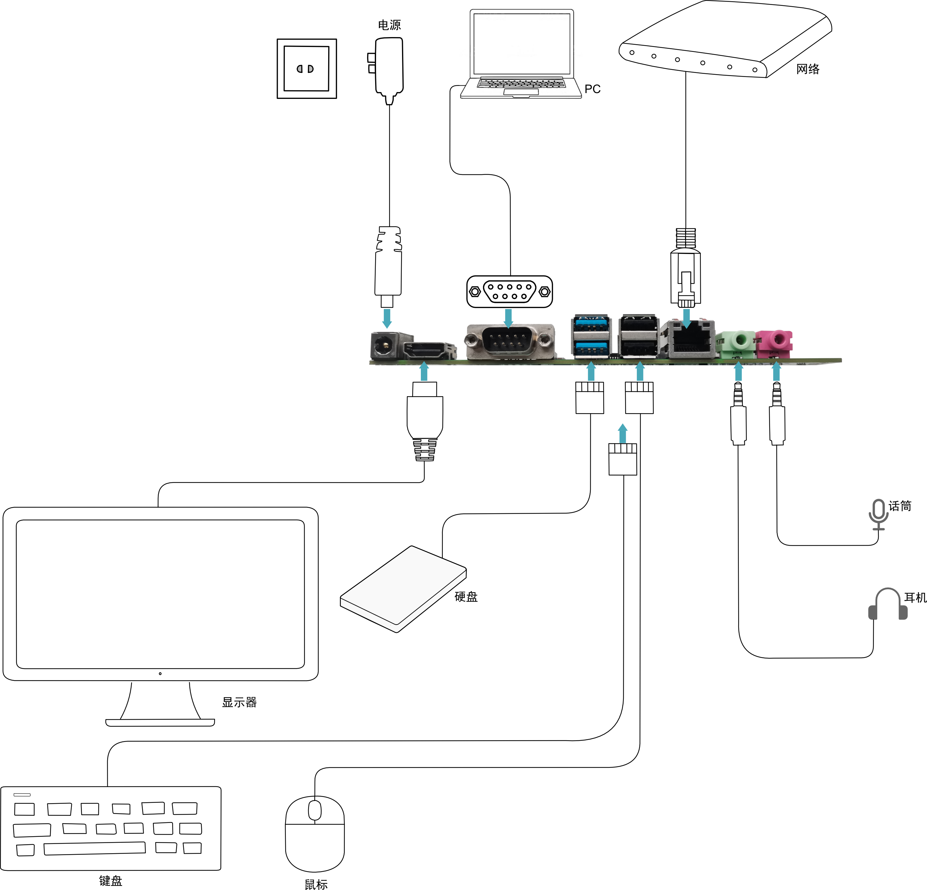 ED-SBC2300-connectionpng