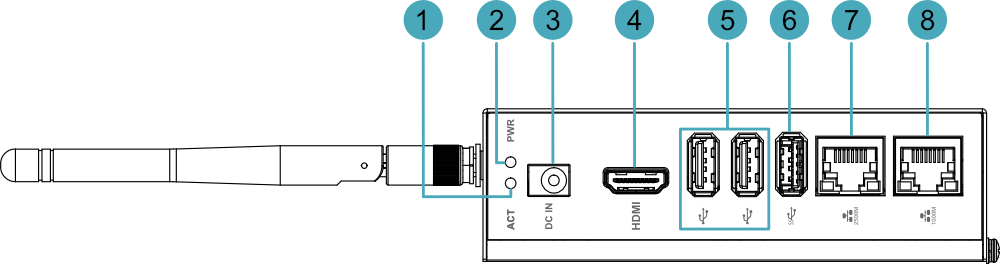 front-panel
