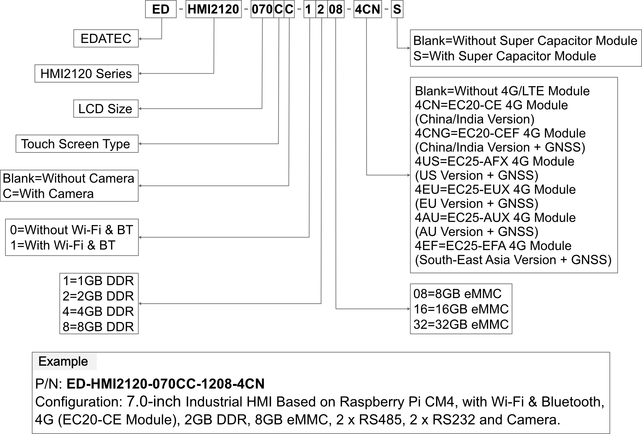 image-20240626162230118