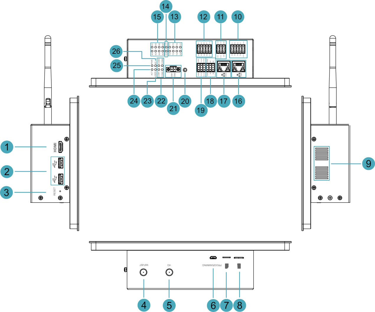 hmi2630-101c-interfaces