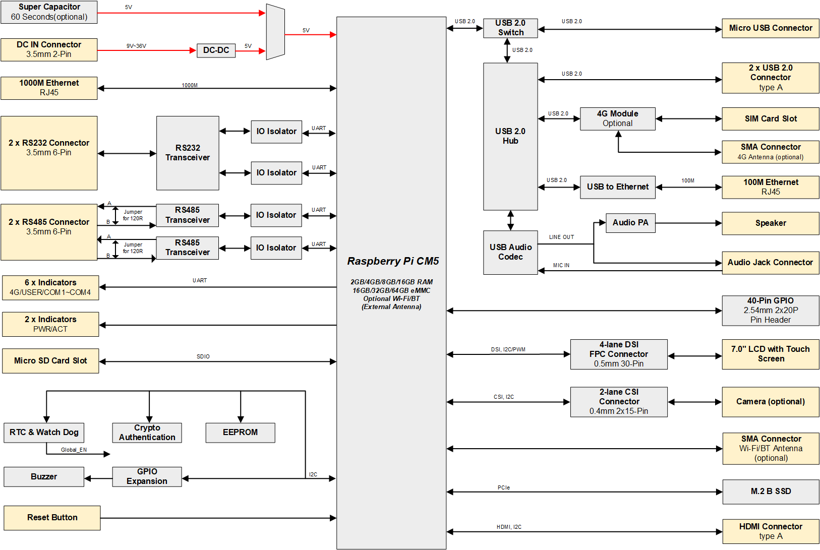 image-20240626161949153