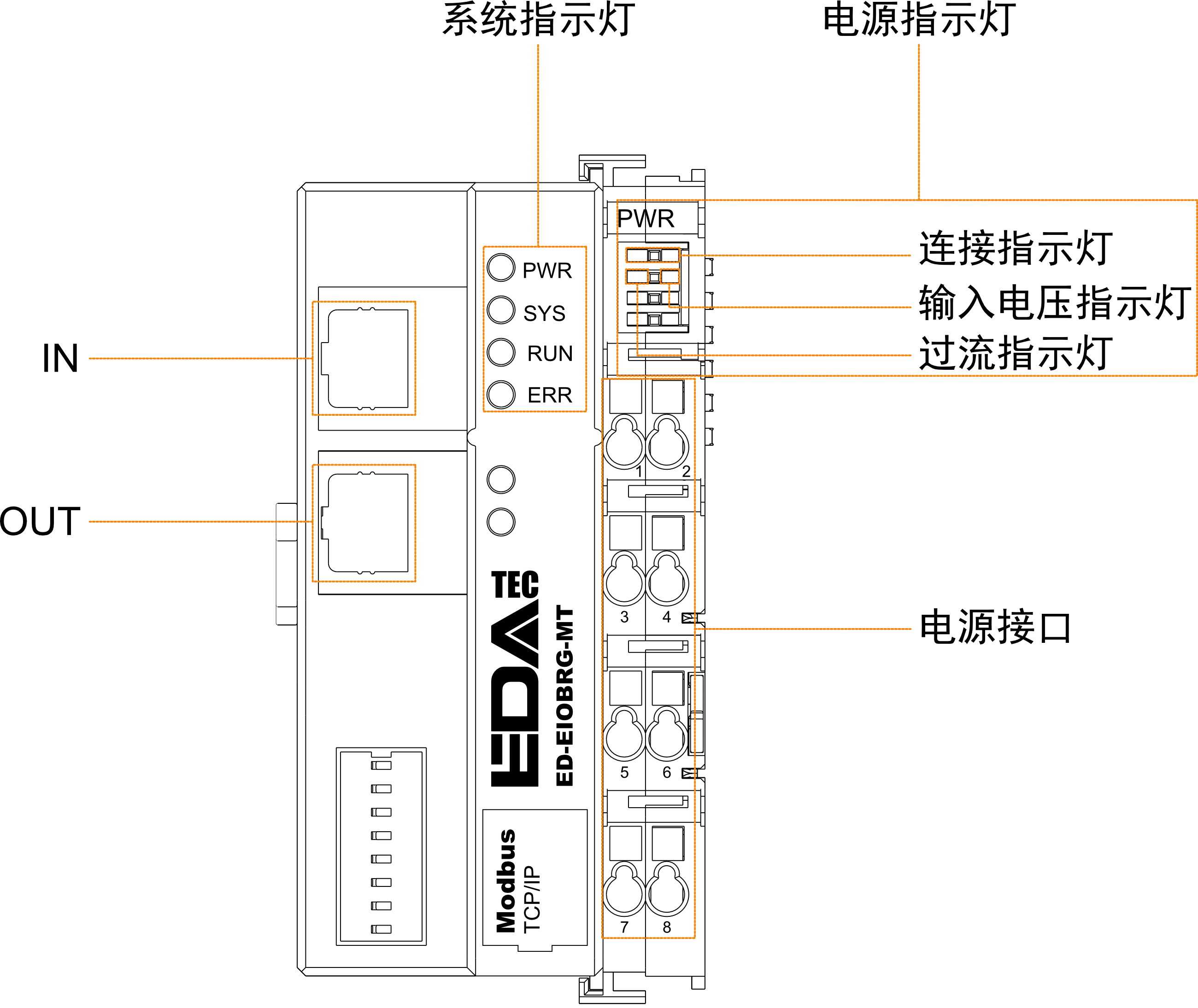 coupler-led