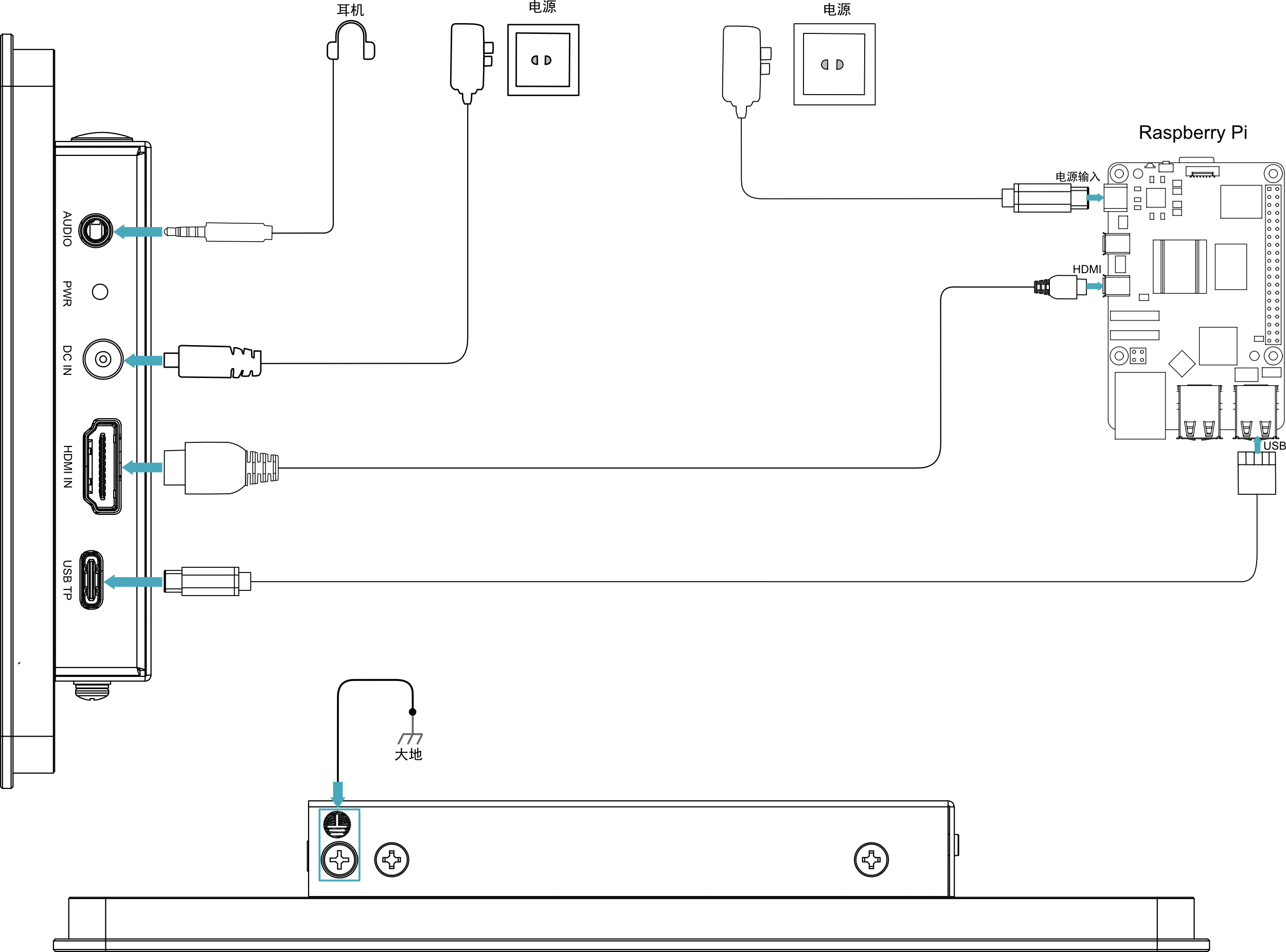 connect-cable