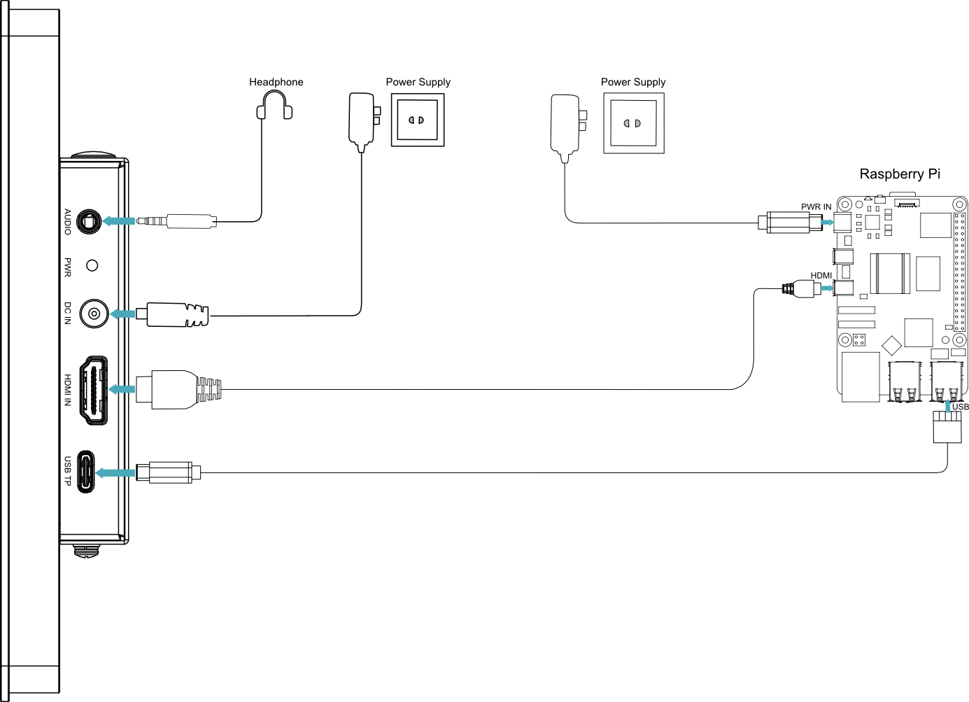 connect-cable