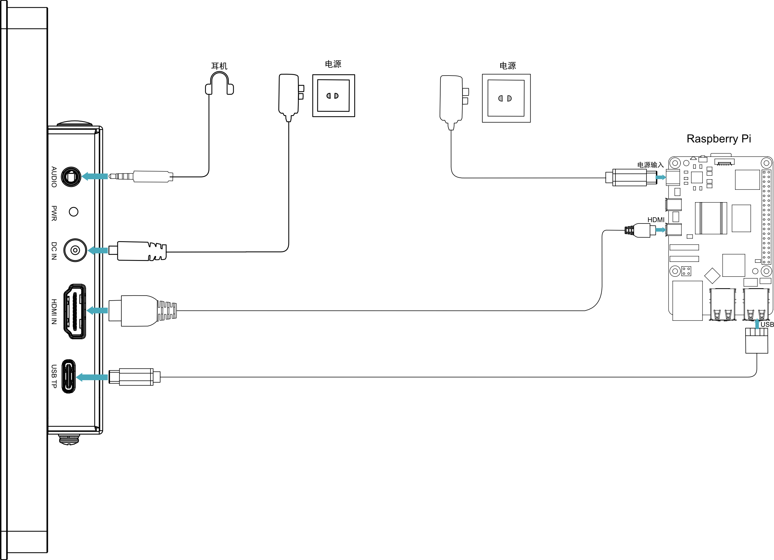 connect-cable