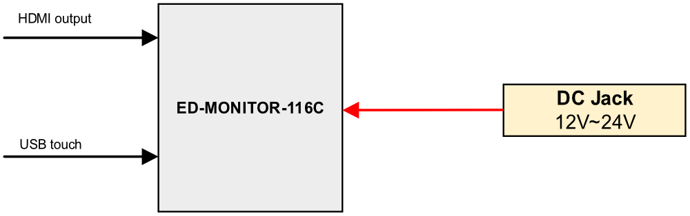 monitor-116c-diagram