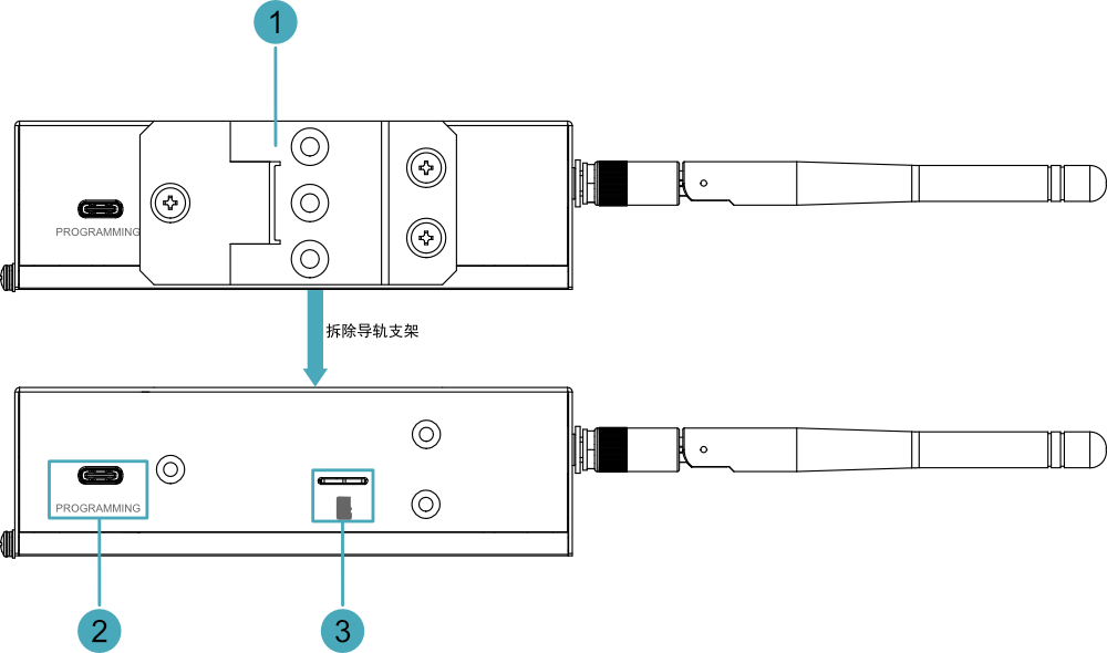 rear-panel