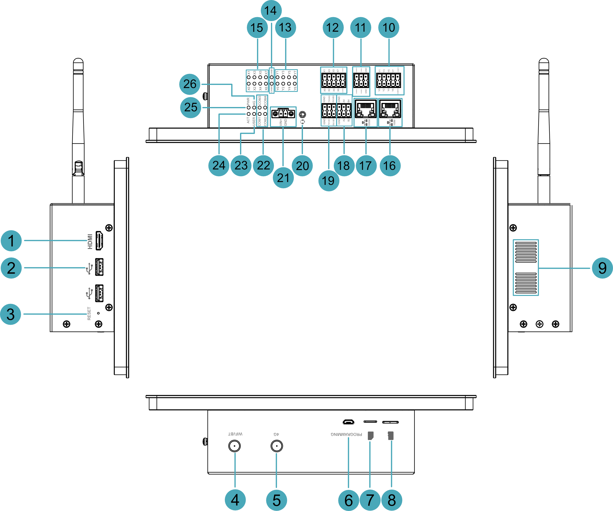 hmi2630-101c-interfaces