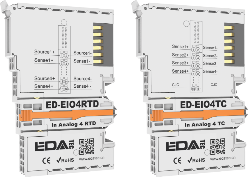 EtherCAT Temperature Input Module